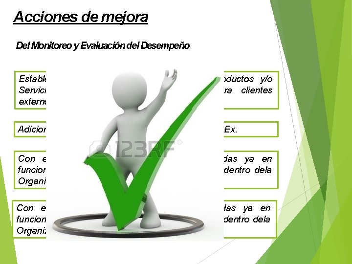 Acciones de mejora Del Monitoreo y Evaluación del Desempeño Establecer metas de Comercialización de