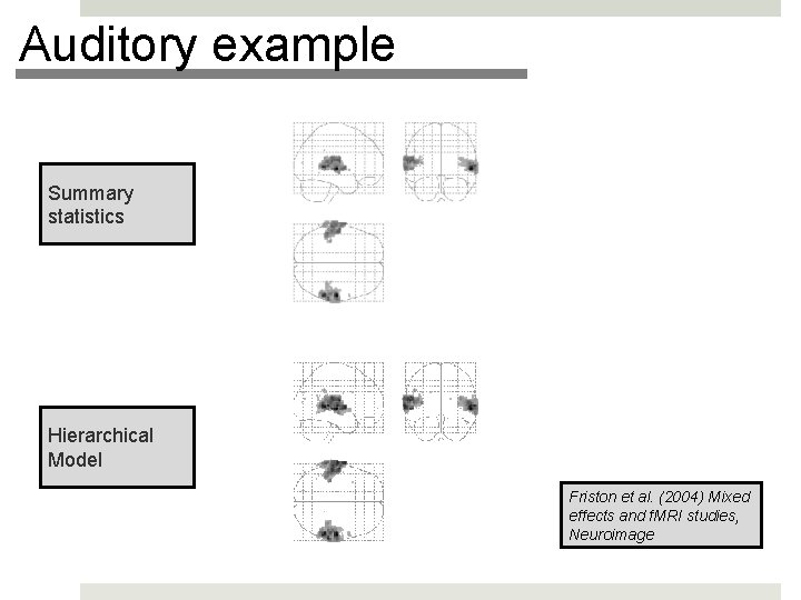 Auditory example Summary statistics Hierarchical Model Friston et al. (2004) Mixed effects and f. Auditory example Summary statistics Hierarchical Model Friston et al. (2004) Mixed effects and f.