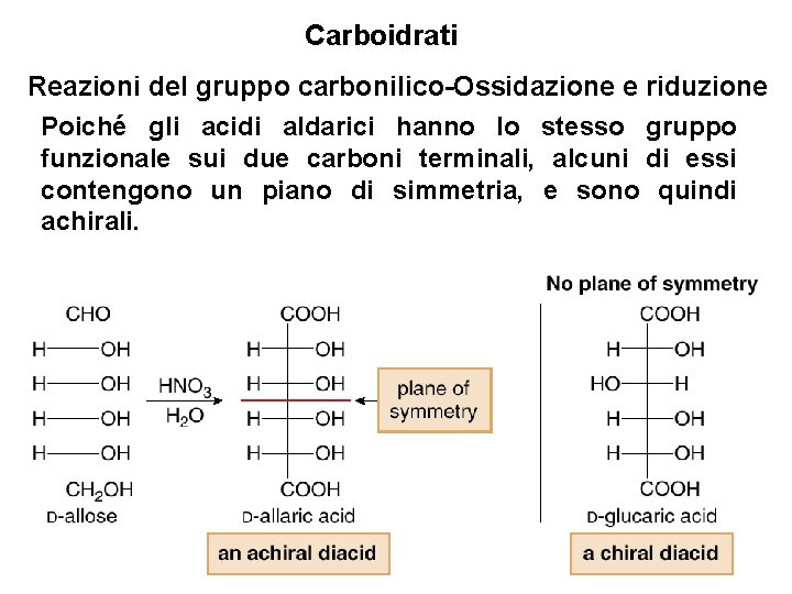 Carboidrati Reazioni del gruppo carbonilico-Ossidazione e riduzione Poiché gli acidi aldarici hanno lo stesso