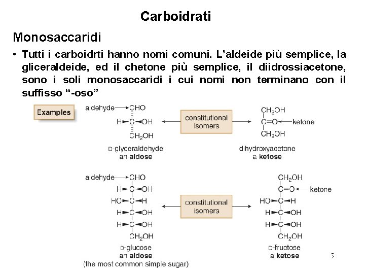 Carboidrati Monosaccaridi • Tutti i carboidrti hanno nomi comuni. L’aldeide più semplice, la gliceraldeide,