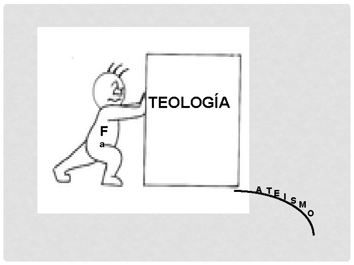 TEOLOGÍA F ª A TE I S M O 