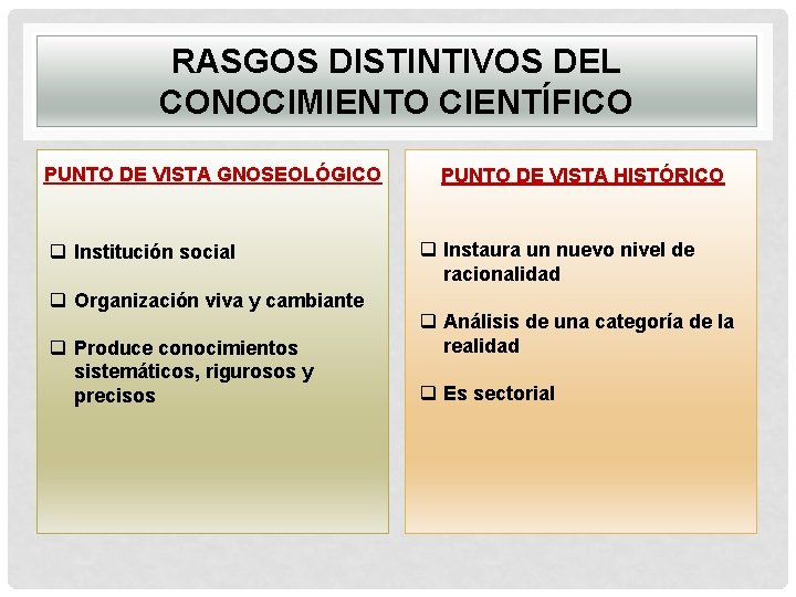 RASGOS DISTINTIVOS DEL CONOCIMIENTO CIENTÍFICO PUNTO DE VISTA GNOSEOLÓGICO q Institución social q Organización