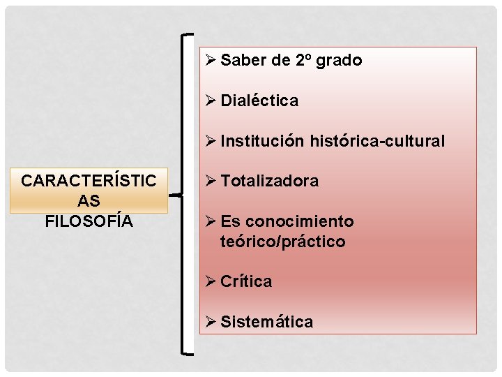 Ø Saber de 2º grado Ø Dialéctica Ø Institución histórica-cultural CARACTERÍSTIC AS FILOSOFÍA Ø