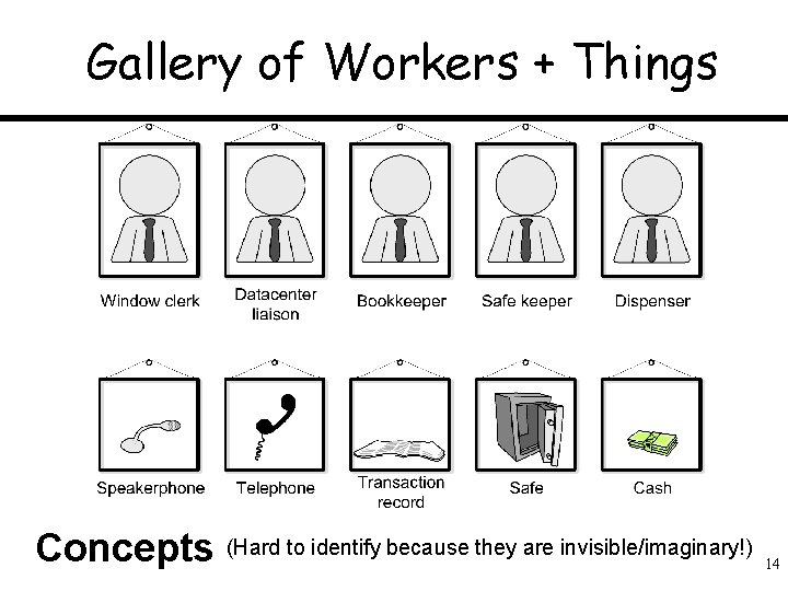 Gallery of Workers + Things Concepts (Hard to identify because they are invisible/imaginary!) 14