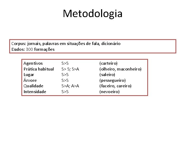 Metodologia Corpus: jornais, palavras em situações de fala, dicionário Dados: 300 formações Agentivos Prática