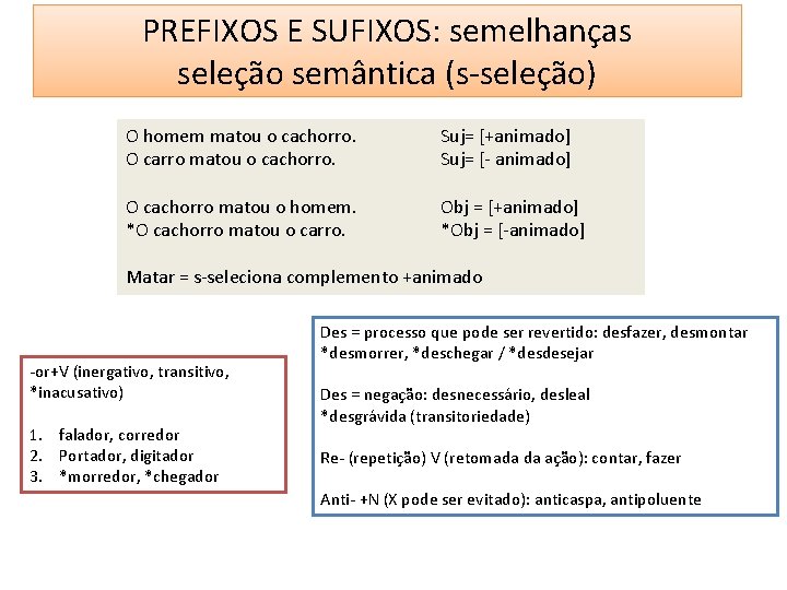 PREFIXOS E SUFIXOS: semelhanças seleção semântica (s-seleção) O homem matou o cachorro. O carro