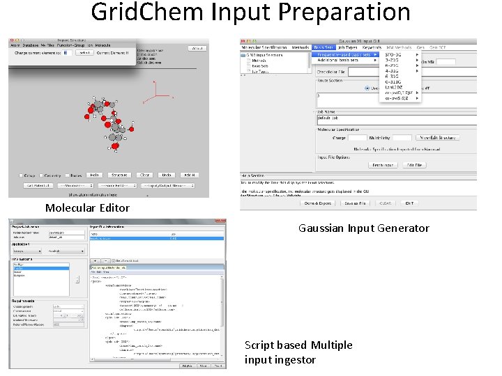 Grid. Chem Input Preparation Molecular Editor Gaussian Input Generator Script based Multiple input ingestor