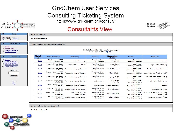 Grid. Chem User Services Consulting Ticketing System https: //www. gridchem. org/consult/ Consultants View 
