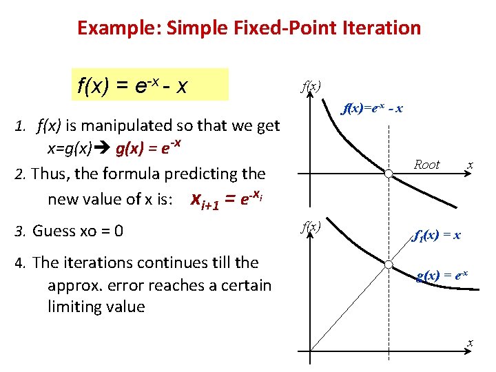 Example: Simple Fixed-Point Iteration f(x) = e-x - x f(x)=e-x - x 1. f(x)