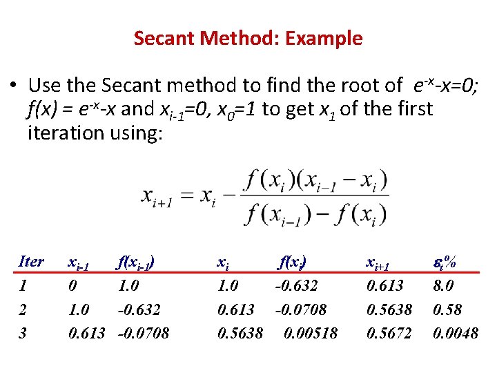 Secant Method: Example • Use the Secant method to find the root of e-x-x=0;