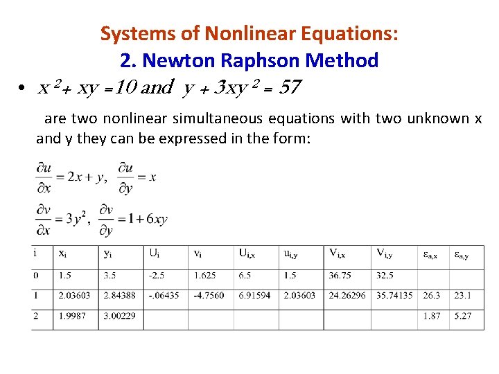 Systems of Nonlinear Equations: 2. Newton Raphson Method • x 2+ xy =10 and