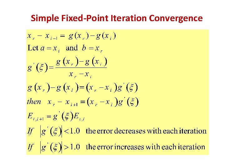 Simple Fixed-Point Iteration Convergence 