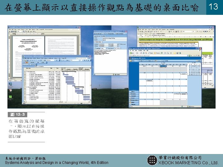 在螢幕上顯示以直接操作觀點為基礎的桌面比喻 系統分析與設計，第四版 Systems Analysis and Design in a Changing World, 4 th Edition 13