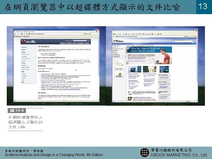 在網頁瀏覽器中以超媒體方式顯示的文件比喻 系統分析與設計，第四版 Systems Analysis and Design in a Changing World, 4 th Edition 13