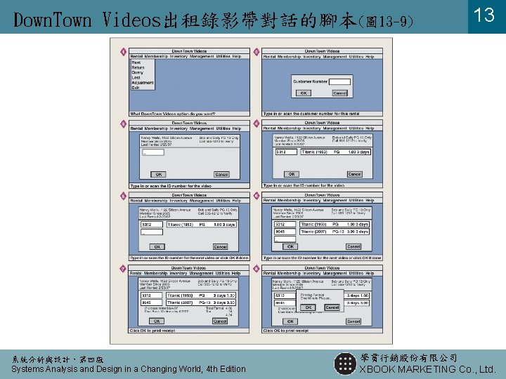 Down. Town Videos出租錄影帶對話的腳本(圖 13 -9) 系統分析與設計，第四版 Systems Analysis and Design in a Changing World,