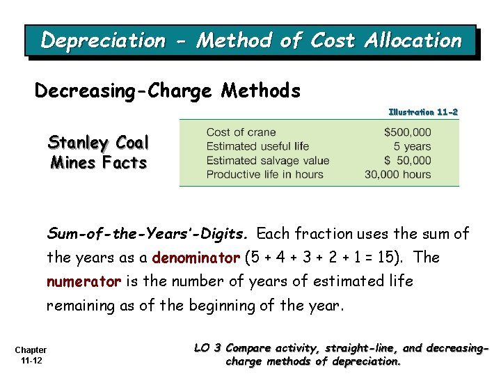 Depreciation - Method of Cost Allocation Decreasing-Charge Methods Illustration 11 -2 Stanley Coal Mines