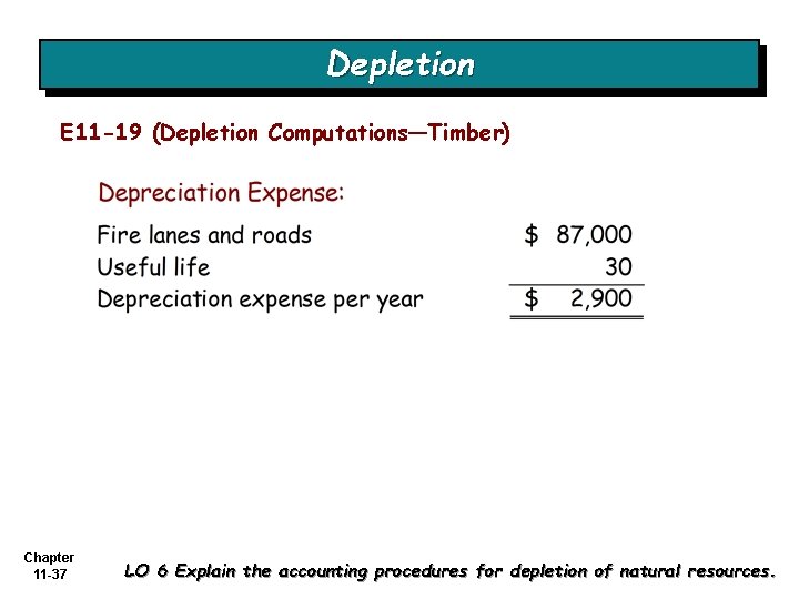 Depletion E 11 -19 (Depletion Computations—Timber) Chapter 11 -37 LO 6 Explain the accounting