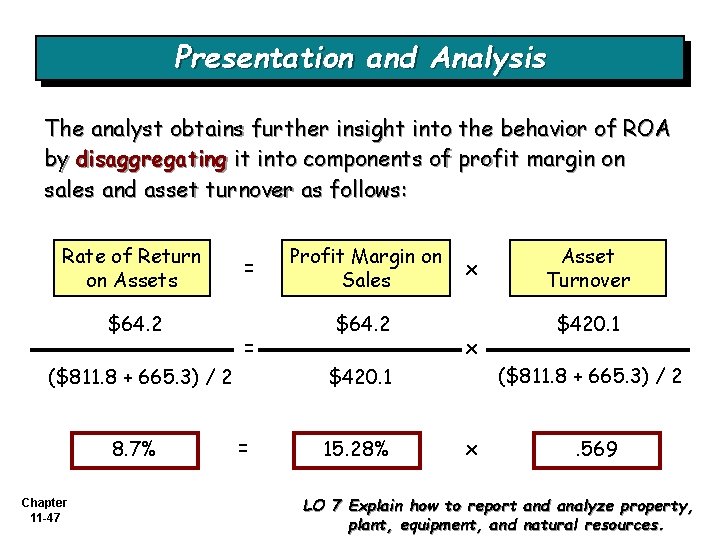Presentation and Analysis The analyst obtains further insight into the behavior of ROA by
