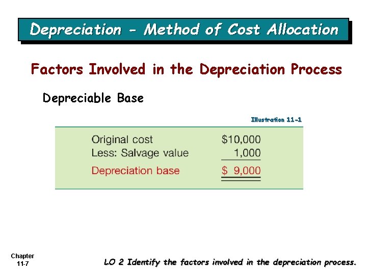 Depreciation - Method of Cost Allocation Factors Involved in the Depreciation Process Depreciable Base