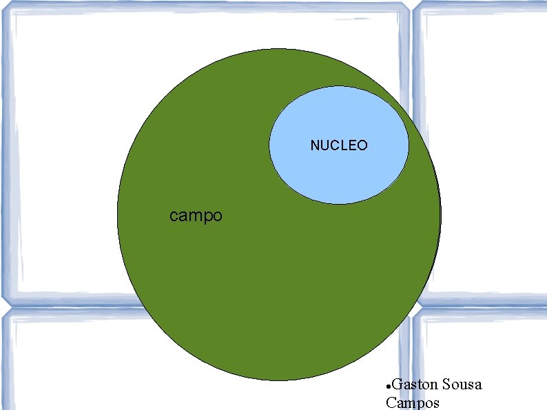 NUCLEO campo Gaston Sousa Campos NUCLEO campo Gaston Sousa Campos