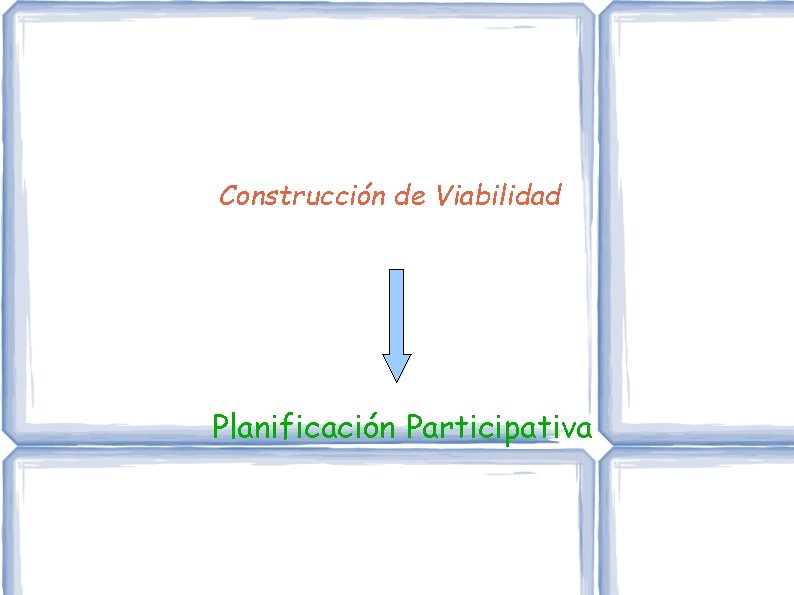 Construcción de Viabilidad Planificación Participativa Construcción de Viabilidad Planificación Participativa