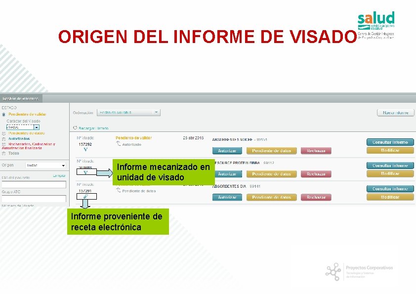 ORIGEN DEL INFORME DE VISADO Informe mecanizado en unidad de visado Informe proveniente de