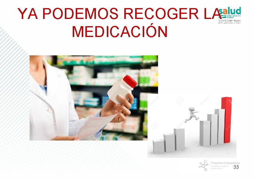 YA PODEMOS RECOGER LA MEDICACIÓN 33 