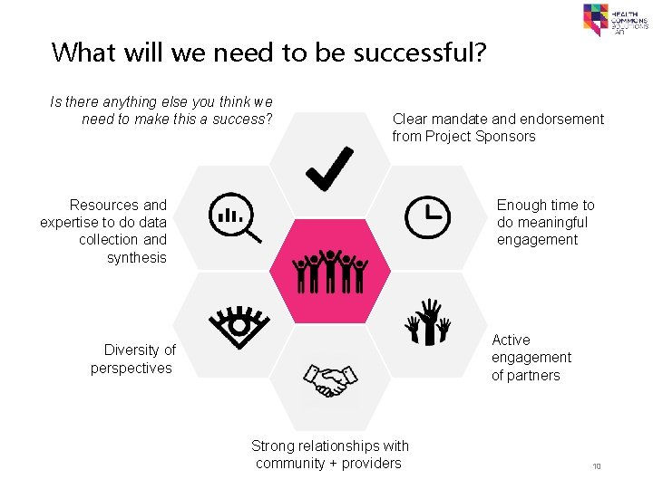 What will we need to be successful? Is there anything else you think we