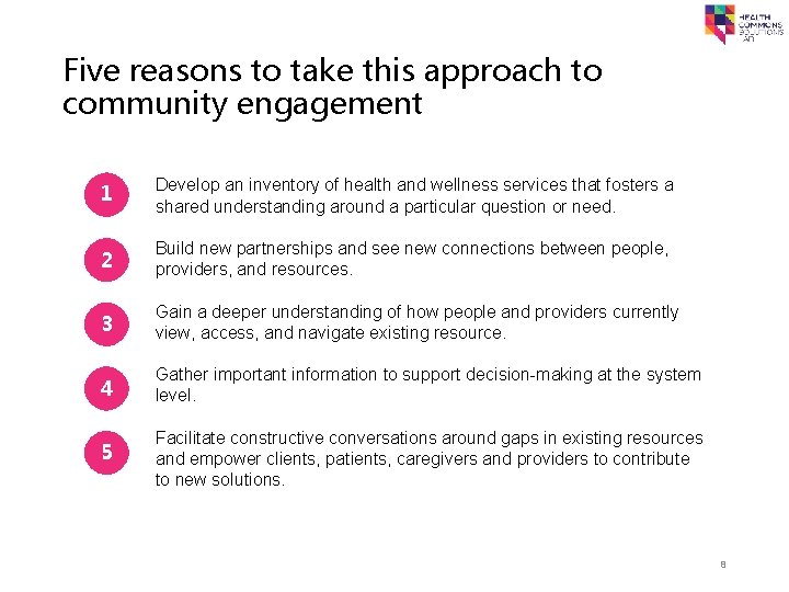 Five reasons to take this approach to community engagement 1 Develop an inventory of