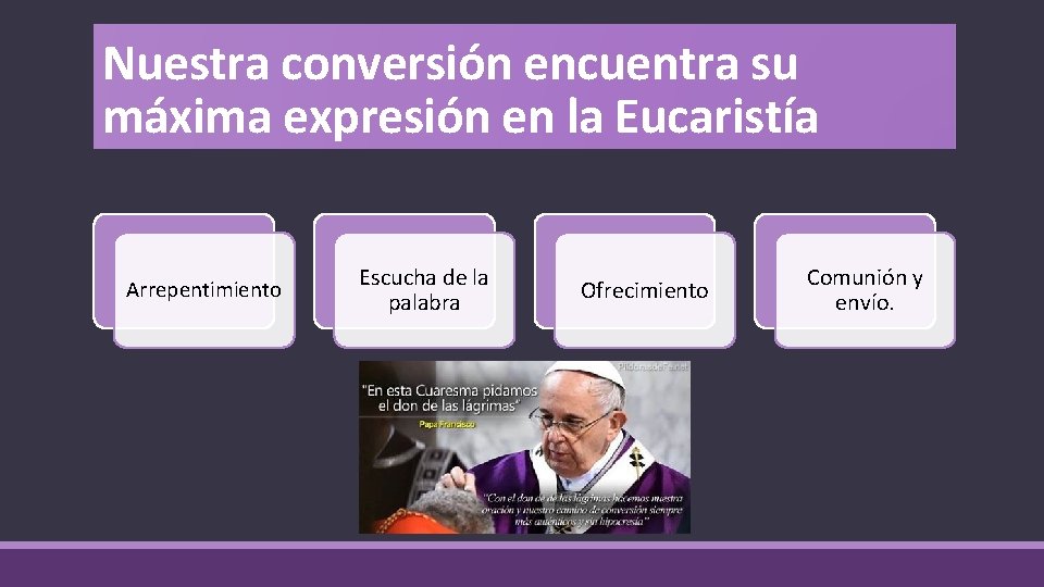 Nuestra conversión encuentra su máxima expresión en la Eucaristía Arrepentimiento Escucha de la palabra