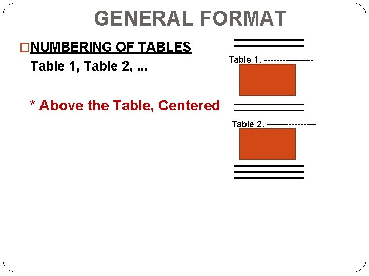 GENERAL FORMAT �NUMBERING OF TABLES Table 1, Table 2, . . . Table 1.