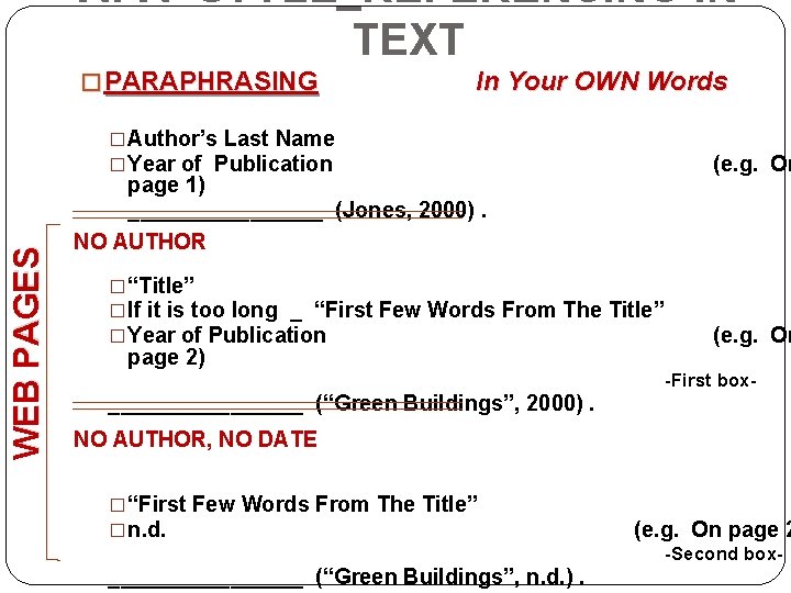 APA STYLE_REFERENCING IN TEXT WEB PAGES � PARAPHRASING In Your OWN Words �Author’s Last