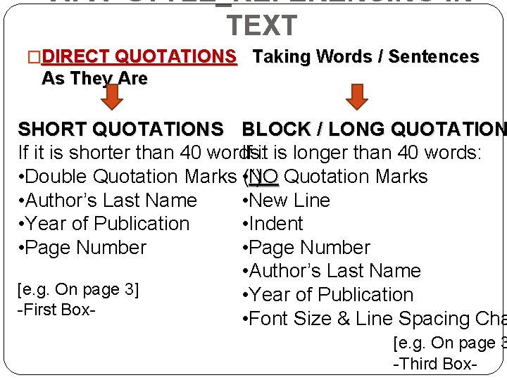 APA STYLE_REFERENCING IN TEXT �DIRECT QUOTATIONS Taking Words / Sentences As They Are SHORT