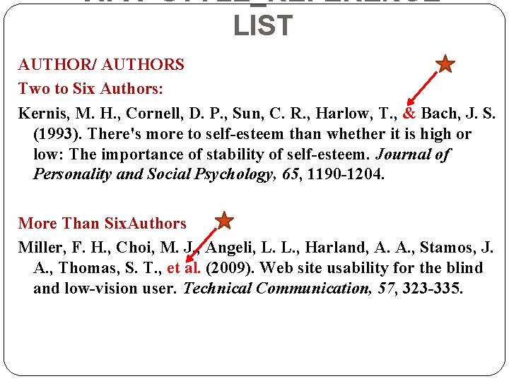 APA STYLE_REFERENCE LIST AUTHOR/ AUTHORS Two to Six Authors: Kernis, M. H. , Cornell,