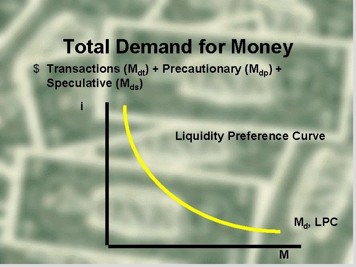 Total Demand for Money $ Transactions (Mdt) + Precautionary (Mdp) + Speculative (Mds) i