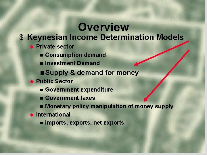 Overview $ Keynesian Income Determination Models Private sector Consumption demand Investment Demand Supply &