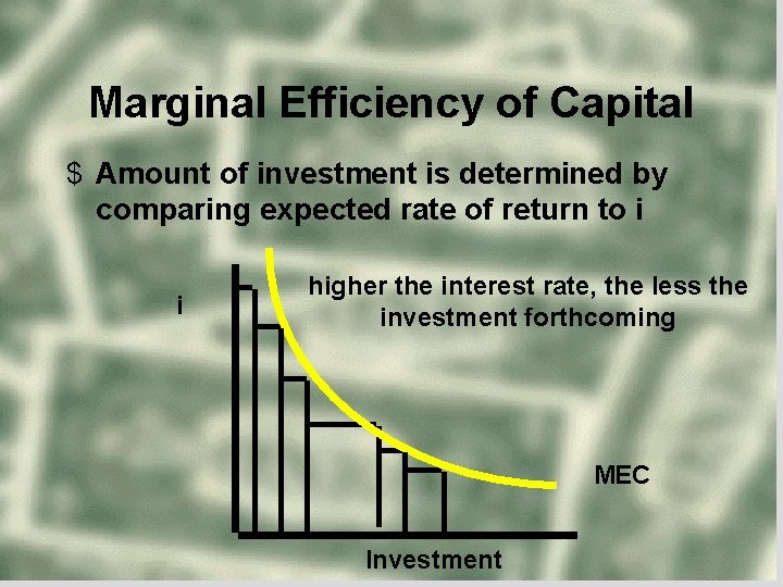 Marginal Efficiency of Capital $ Amount of investment is determined by comparing expected rate