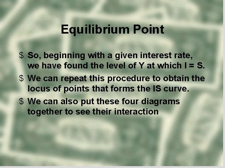 Equilibrium Point $ So, beginning with a given interest rate, we have found the