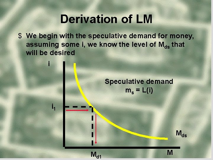 Derivation of LM $ We begin with the speculative demand for money, assuming some