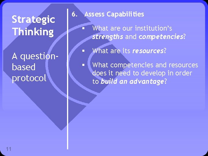 Strategic Thinking A questionbased protocol 11 6. Assess Capabilities § What are our institution’s