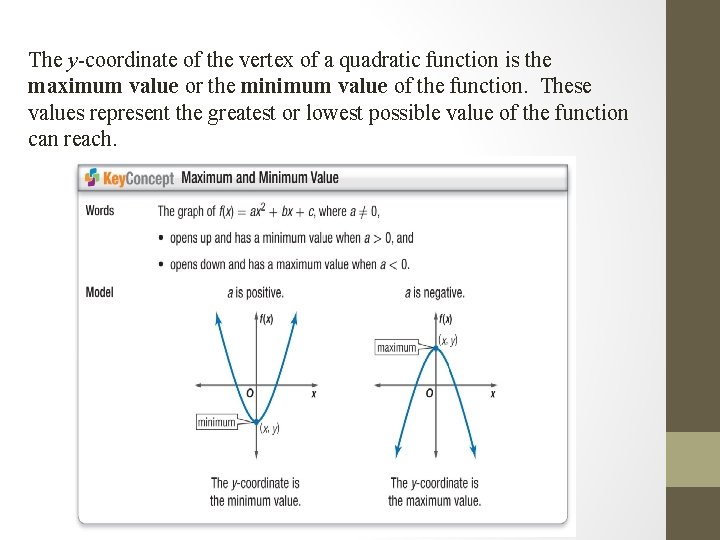 The y-coordinate of the vertex of a quadratic function is the maximum value or