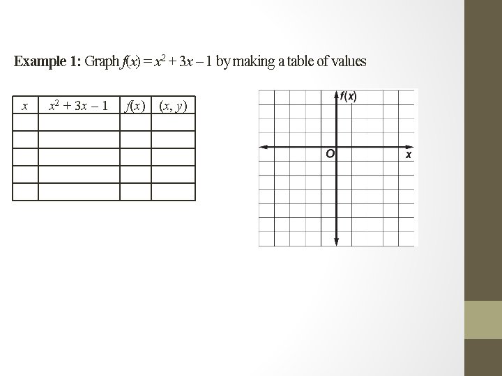 Example 1: Graph f(x) = x 2 + 3 x – 1 by making