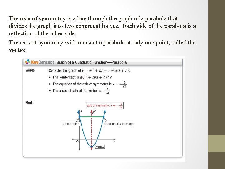 The axis of symmetry is a line through the graph of a parabola that