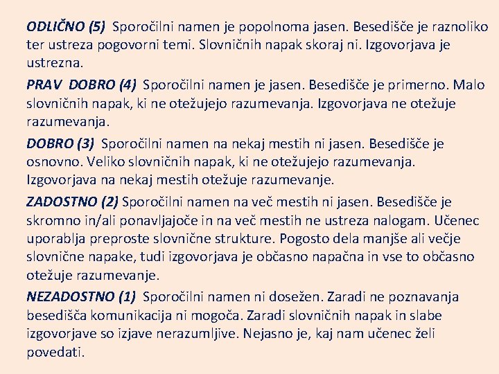 ODLIČNO (5) Sporočilni namen je popolnoma jasen. Besedišče je raznoliko ter ustreza pogovorni temi.