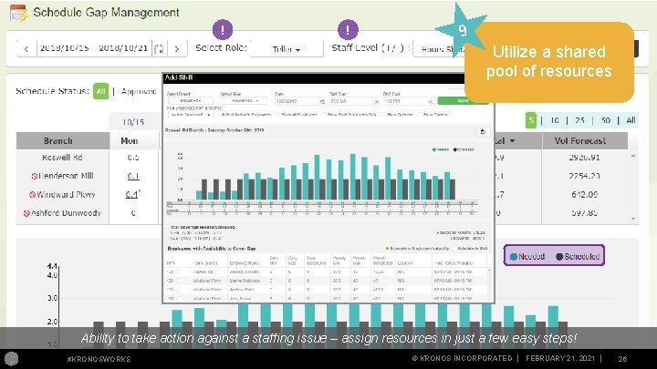 ! 9 ! ! Utilize a shared pool of resources ! Ability to take