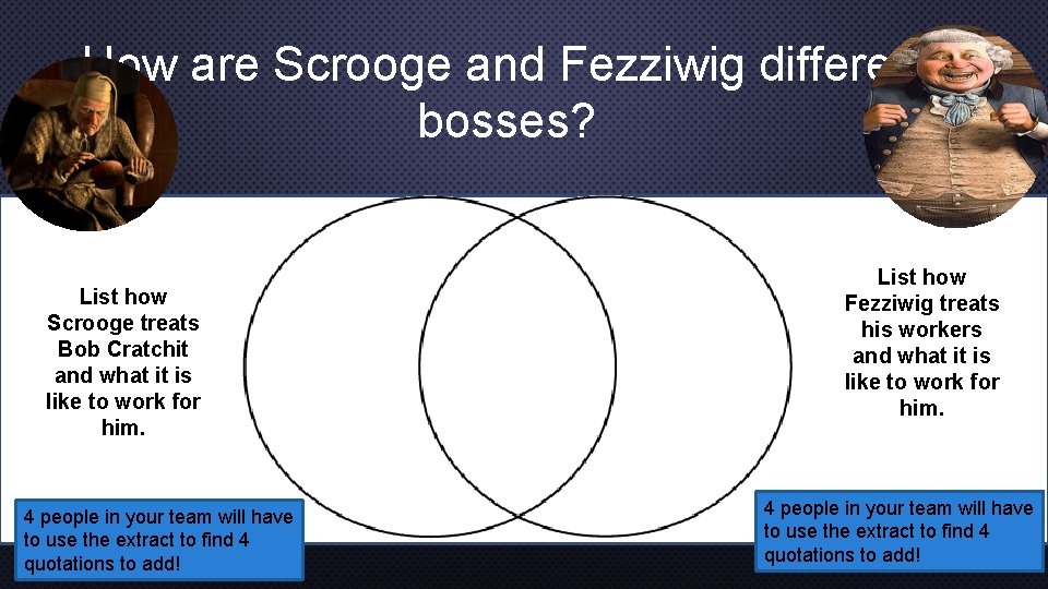 How are Scrooge and Fezziwig different bosses? List how Scrooge treats Bob Cratchit and