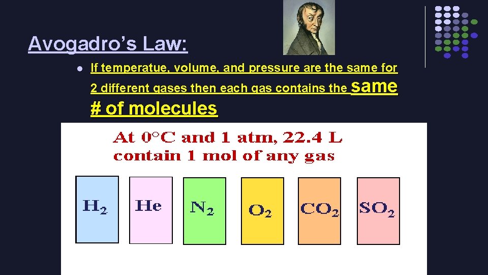 Avogadro’s Law: l If temperatue, volume, and pressure are the same for 2 different