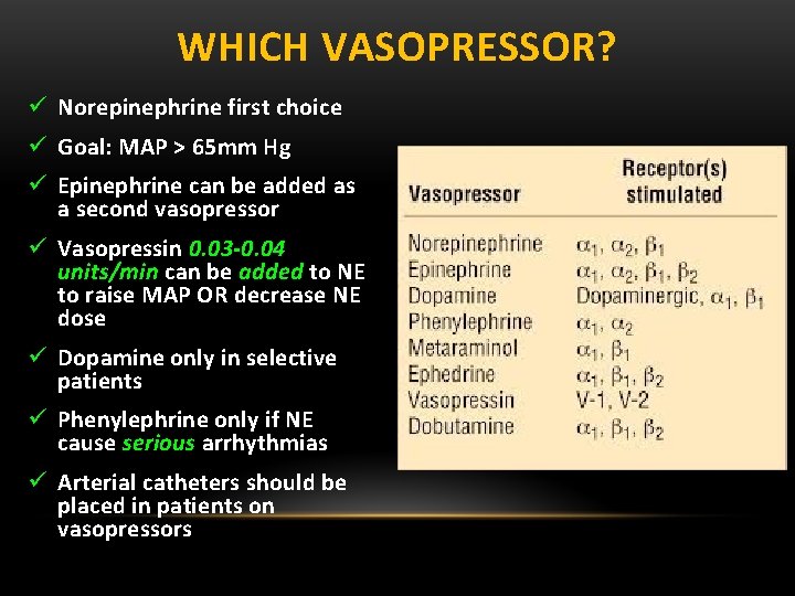 WHICH VASOPRESSOR? ü Norepinephrine first choice ü Goal: MAP > 65 mm Hg ü