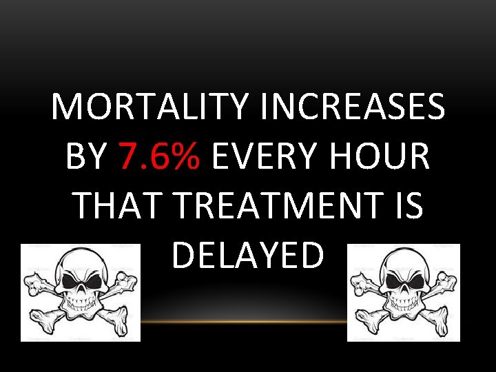MORTALITY INCREASES BY 7. 6% EVERY HOUR THAT TREATMENT IS DELAYED 