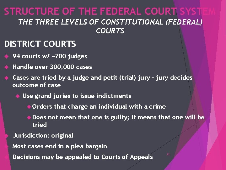 STRUCTURE OF THE FEDERAL COURT SYSTEM THE THREE LEVELS OF CONSTITUTIONAL (FEDERAL) COURTS DISTRICT